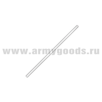 НоменклатураПрисоединенныеФайлы